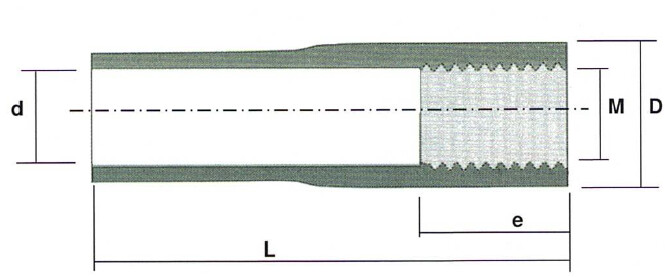 Female Connection Coupler - FCC